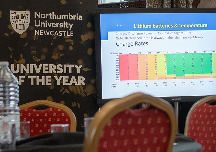 Northumbria University Presentation